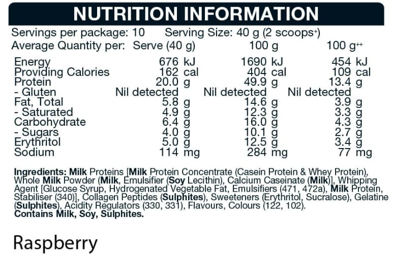 Jelly Protein BSC